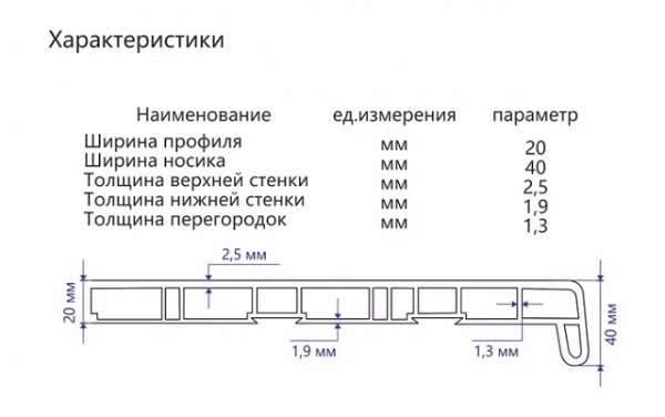 Подоконники пвх Россия «Витраж +» белый матовый Подоконники пвх Россия «Витраж +» белый матовый